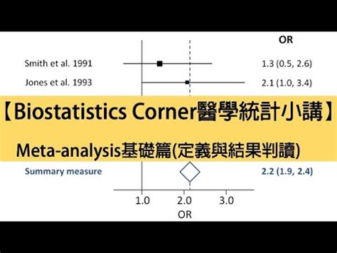 如何看懂森林圖